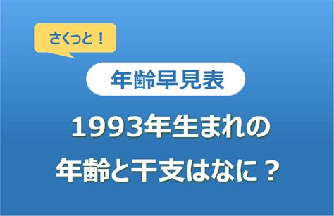 1993年8月8日|1993年（平成5年）生まれの年齢早見表｜西暦や元号 